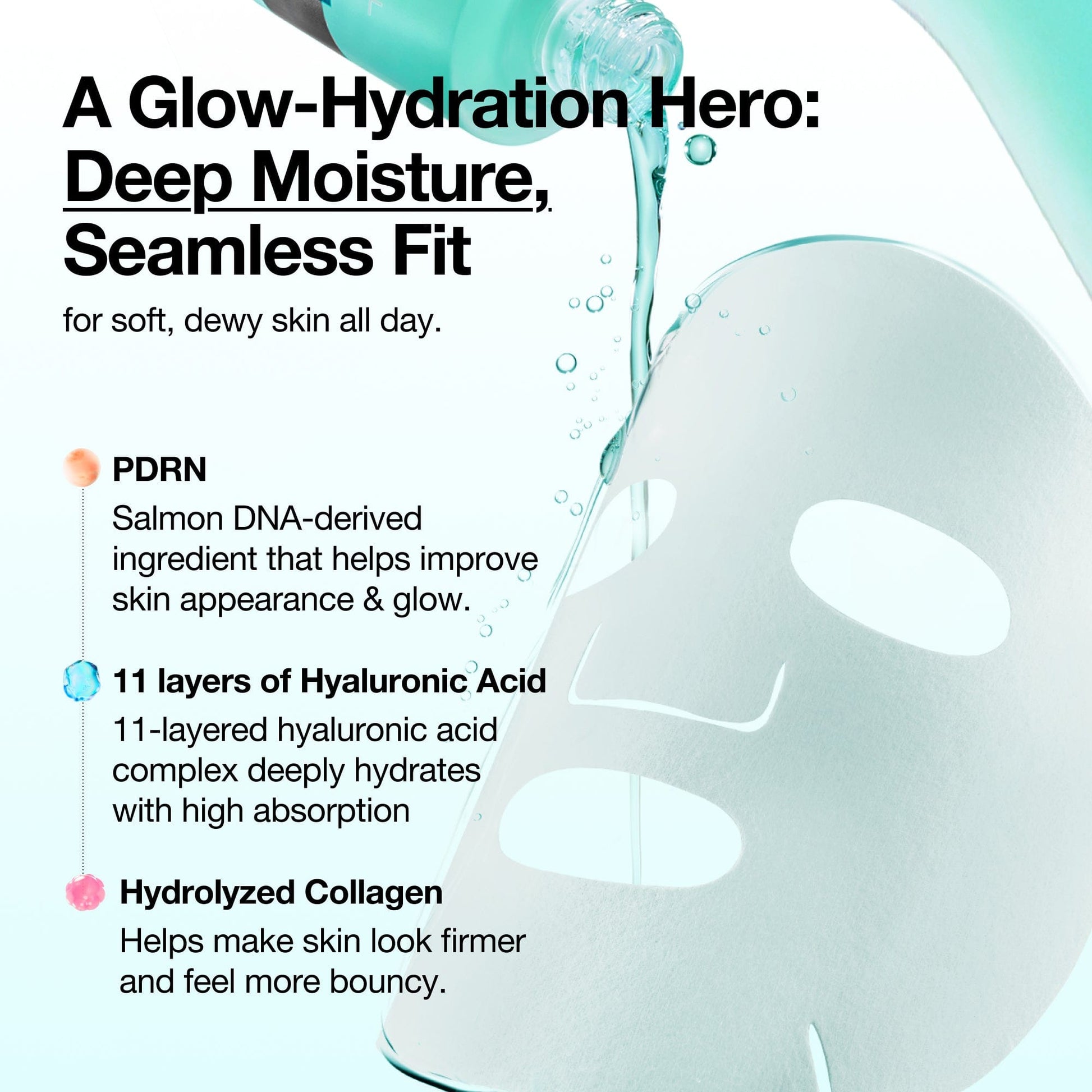 PDRN Glow Boost Full Routine Set