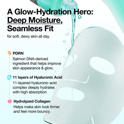 PDRN Glow Boost Full Routine Set