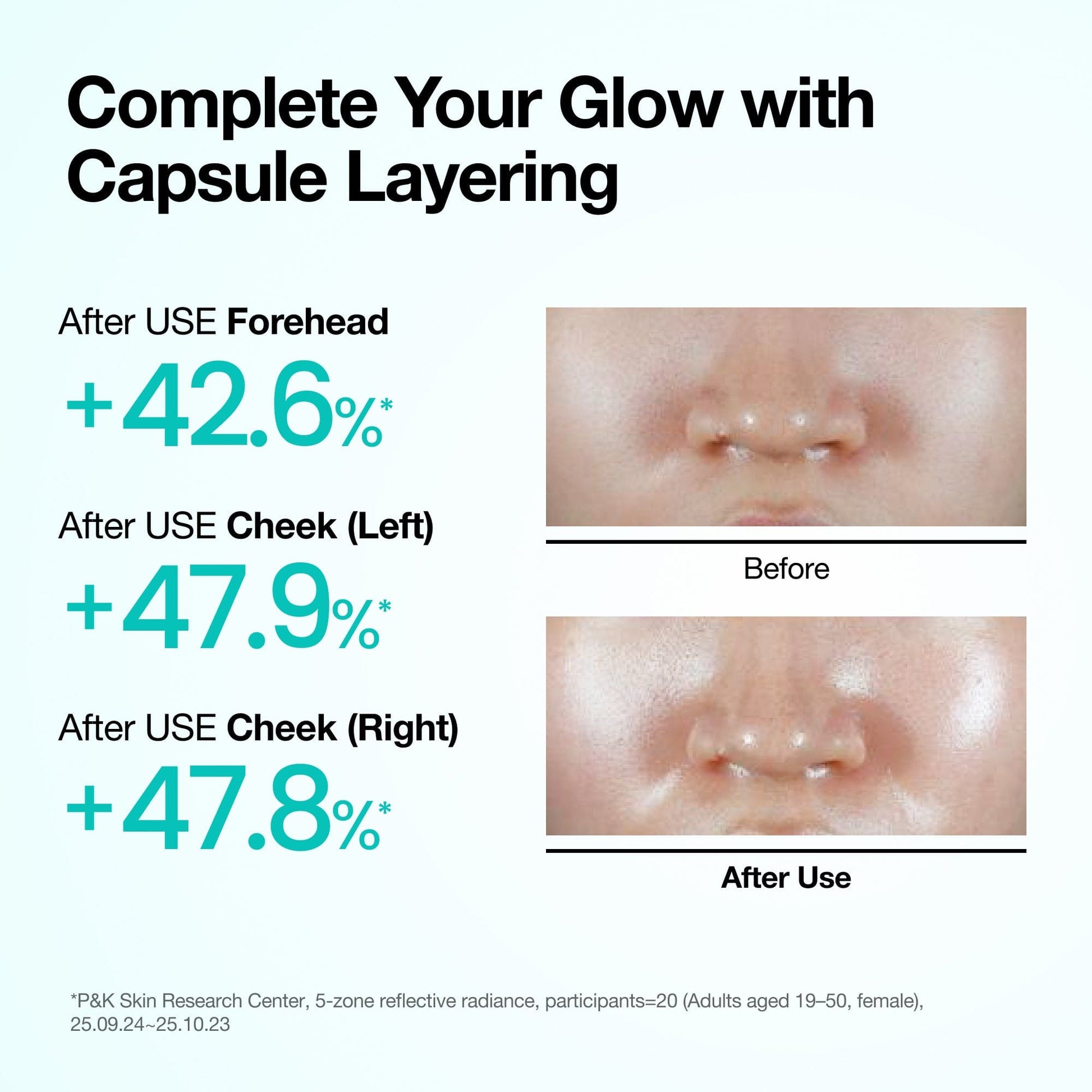 PDRN Collagen Wrinkle Smoothing Set