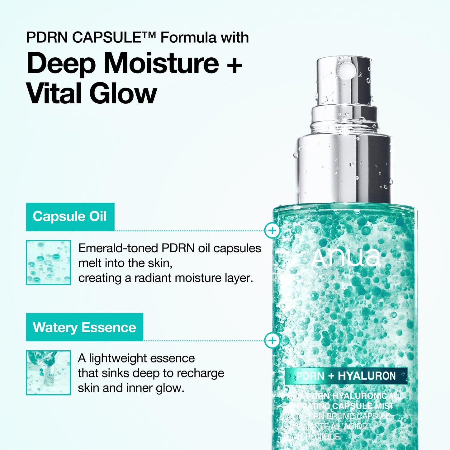 PDRN Collagen Wrinkle Intensive Smoothing Set for Neck