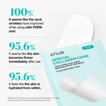 PDRN Collagen Melting Patch For Neck 4ea