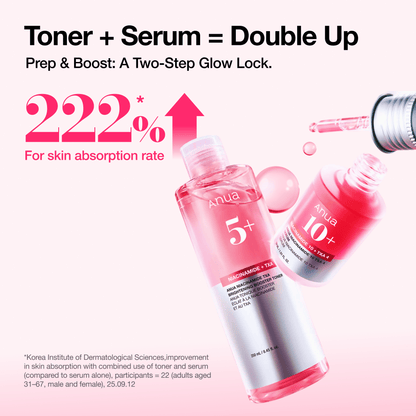 Niacinamide Tranexamic Acid Brightening Booster Toner