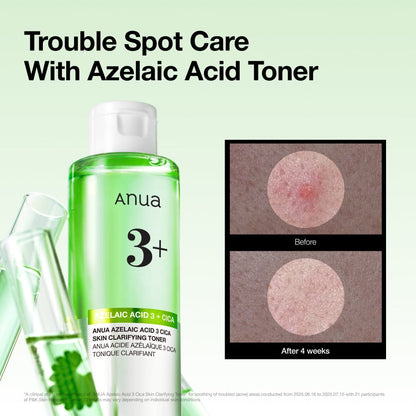 Redness Soothing Duo